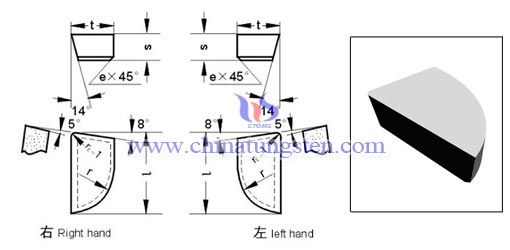 ???????????????-Brazed ????-A3